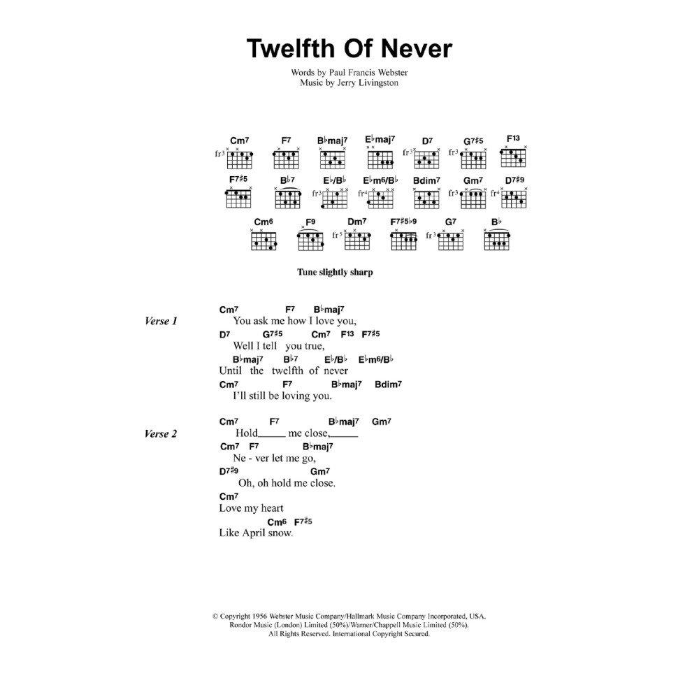 The Twelfth Of Never