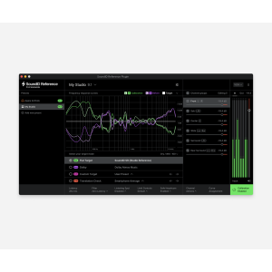 Sonarworks Mise à niveau de SoundID Reference Studio vers Multicanal