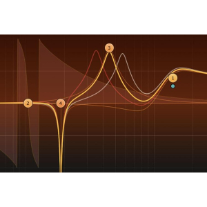 FabFilter Volcano 3 Upgrade