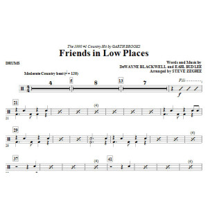 Friends In Low Places - Drums