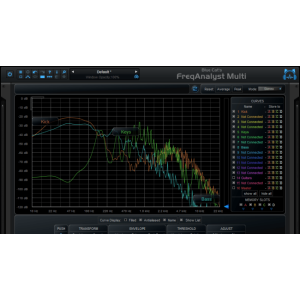 Blue Cat Audio Blue Cat Analysis Pack