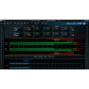 Blue Cat Audio Blue Cat DP Meter Pro