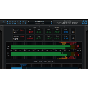 Blue Cat Audio Blue Cat DP Meter Pro