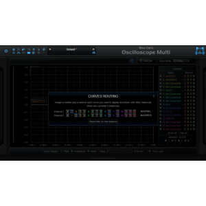 Blue Cat Audio Blue Cat OsciloscopeMulti