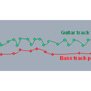 Blue Cat Audio Blue Cat FreqAnalyst Pro