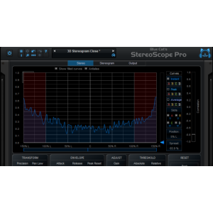 Blue Cat Audio Blue Cat StereoScope Pro