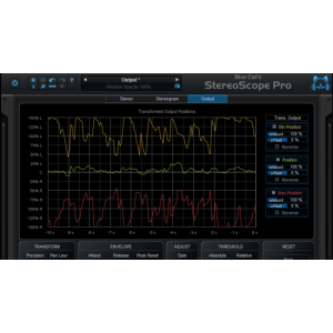 Blue Cat Audio Blue Cat StereoScope Pro