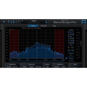 Blue Cat Audio Blue Cat StereoScope Pro
