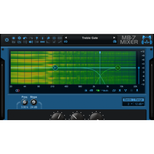 Blue Cat Audio Blue Cat MB-7 Mixer