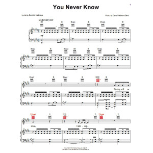 You Never Know