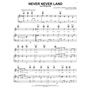 Never Never Land