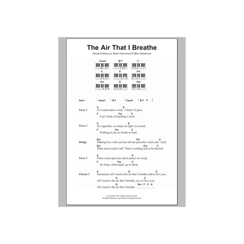 The Air That I Breathe
