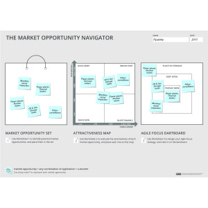 Soundbridge VC Annual Subscription