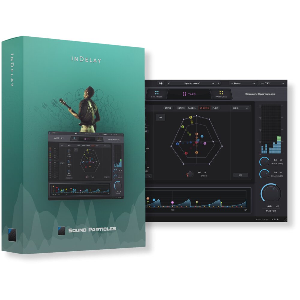 Sound Particles inDelay - Licence Perpétuelle