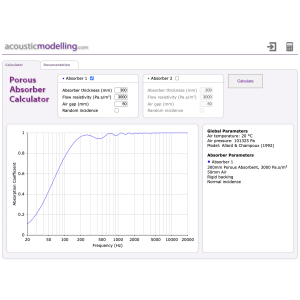 Paneles Acústicos grosor 30cm
