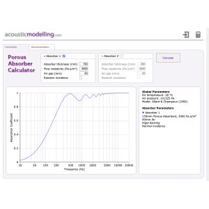 Panneaux Acoustiques épaisseur 15 cm