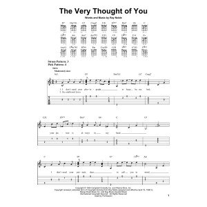 The Very Thought Of You