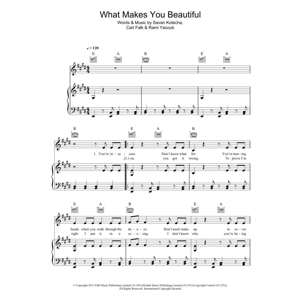 What Makes You Beautiful