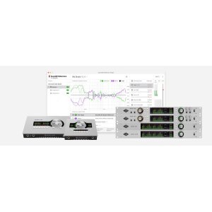 SIDR for Multichannel and AMC Add-on