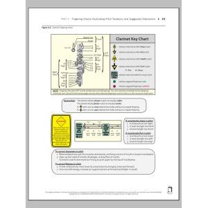 Tuning for Wind Instruments: A Roadmap to Successful Intonation - Fingering Charts - Clarinet