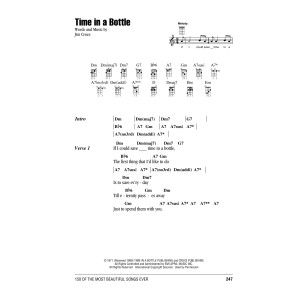 Time In A Bottle