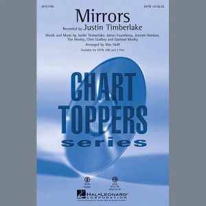 Mirrors - Drums