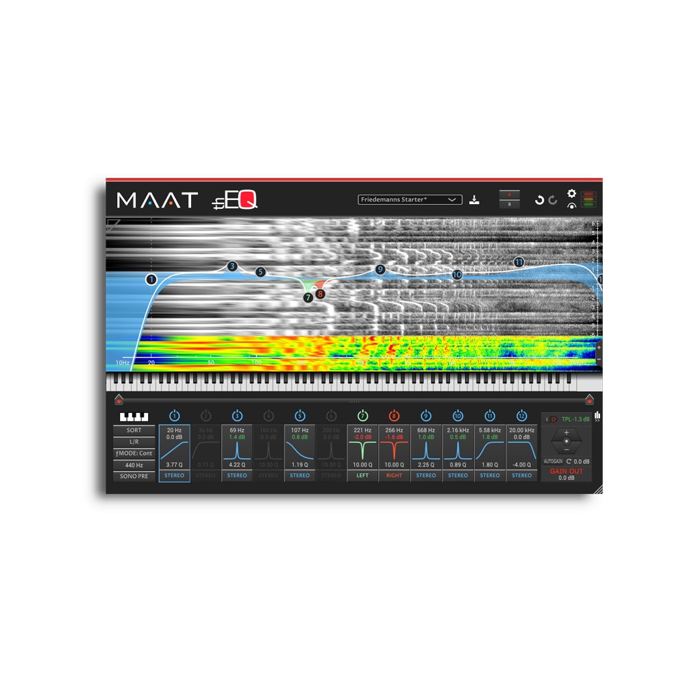 thEQlp - Licencia de un año