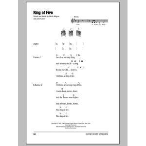 Ring Of Fire