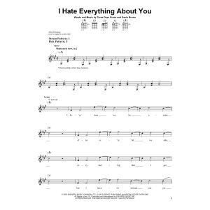 I Hate Everything About You