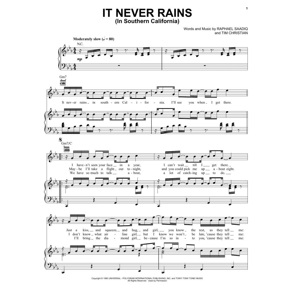 It Never Rains (In Southern California)