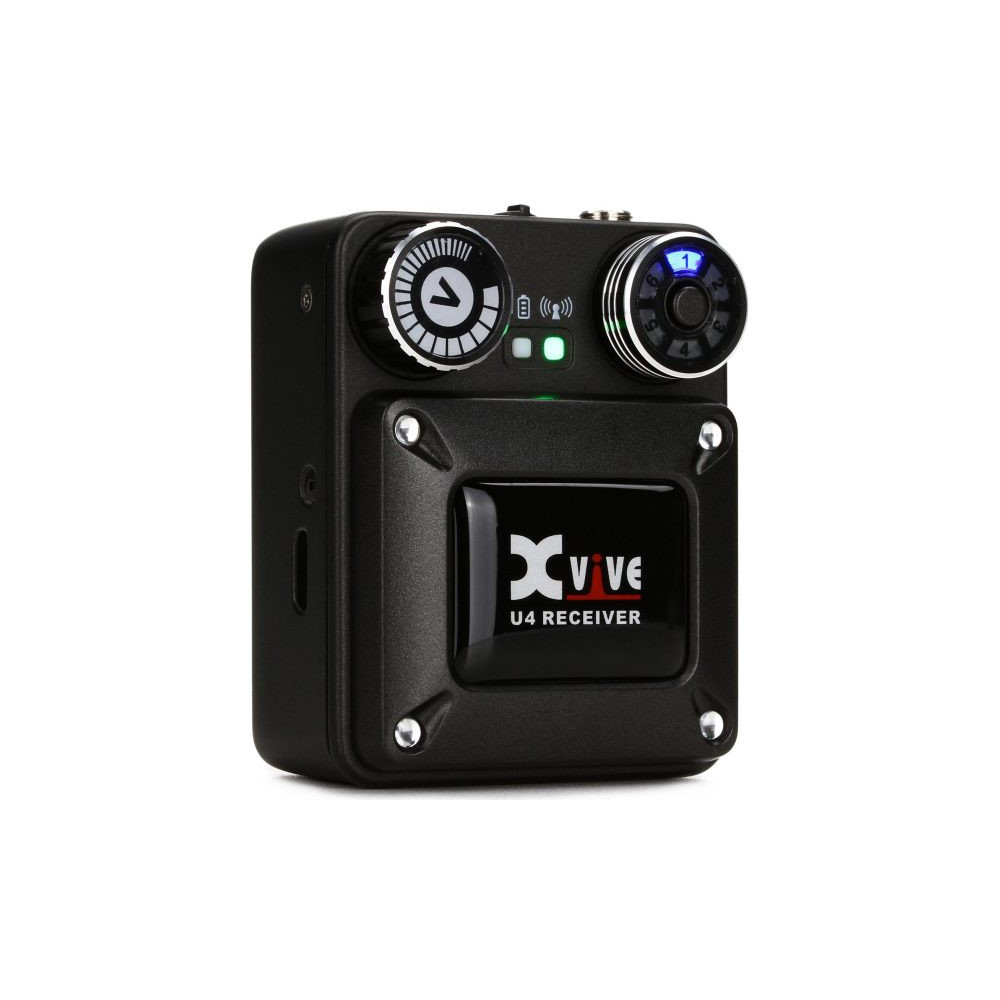 Xvive U4r - Receptor para U4