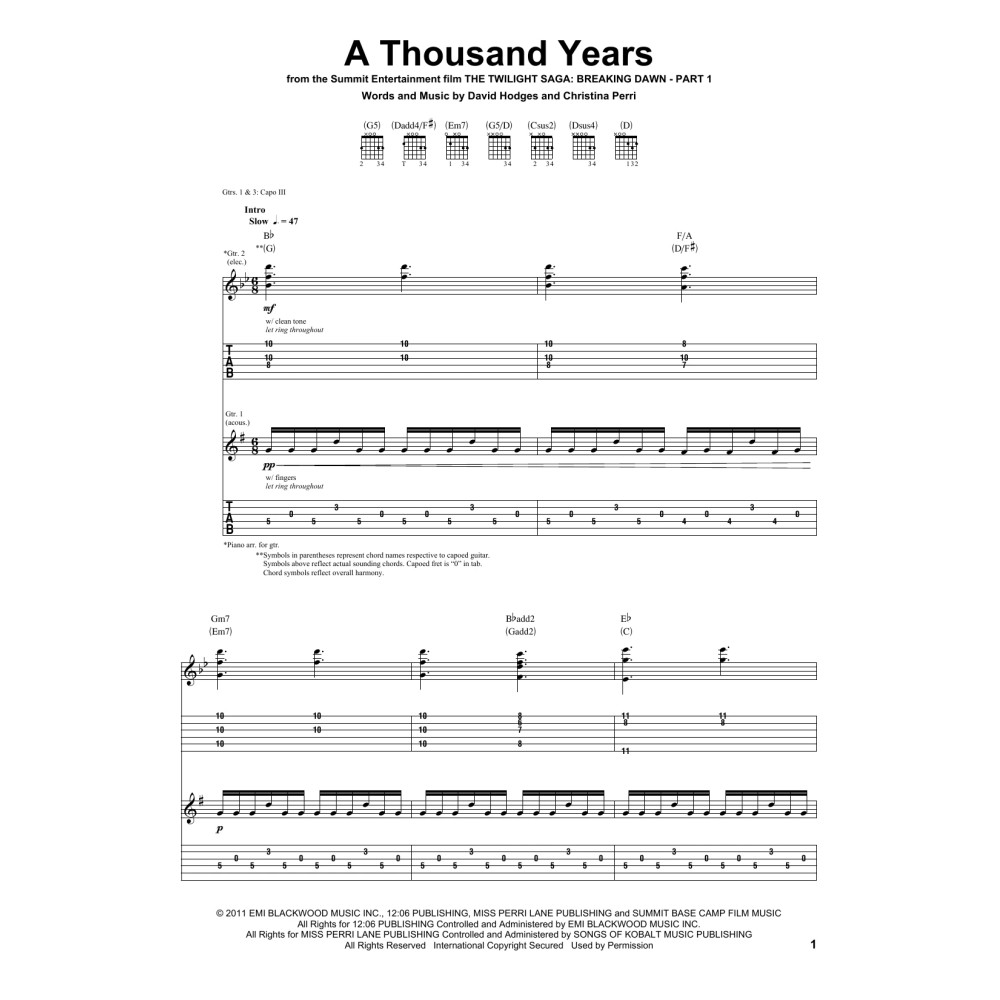 A Thousand Years
