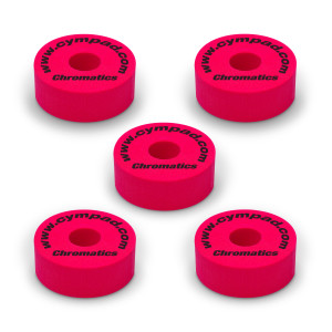 Set of 5 Cympad Chromatics Red Pads