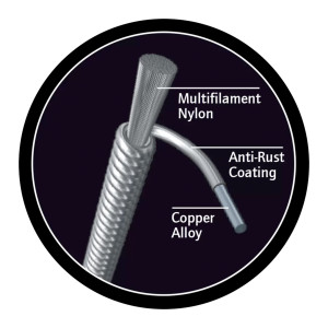 Jeu Cordes Ukulele Guitarlele Ortega