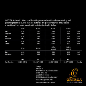 Ortega Concert Ukulele Strings Set