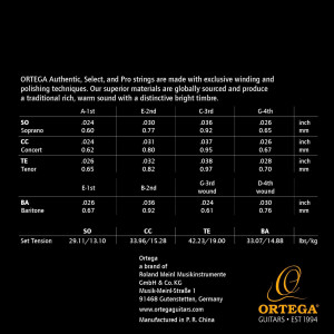 Ortega Tenor Ukulele Strings