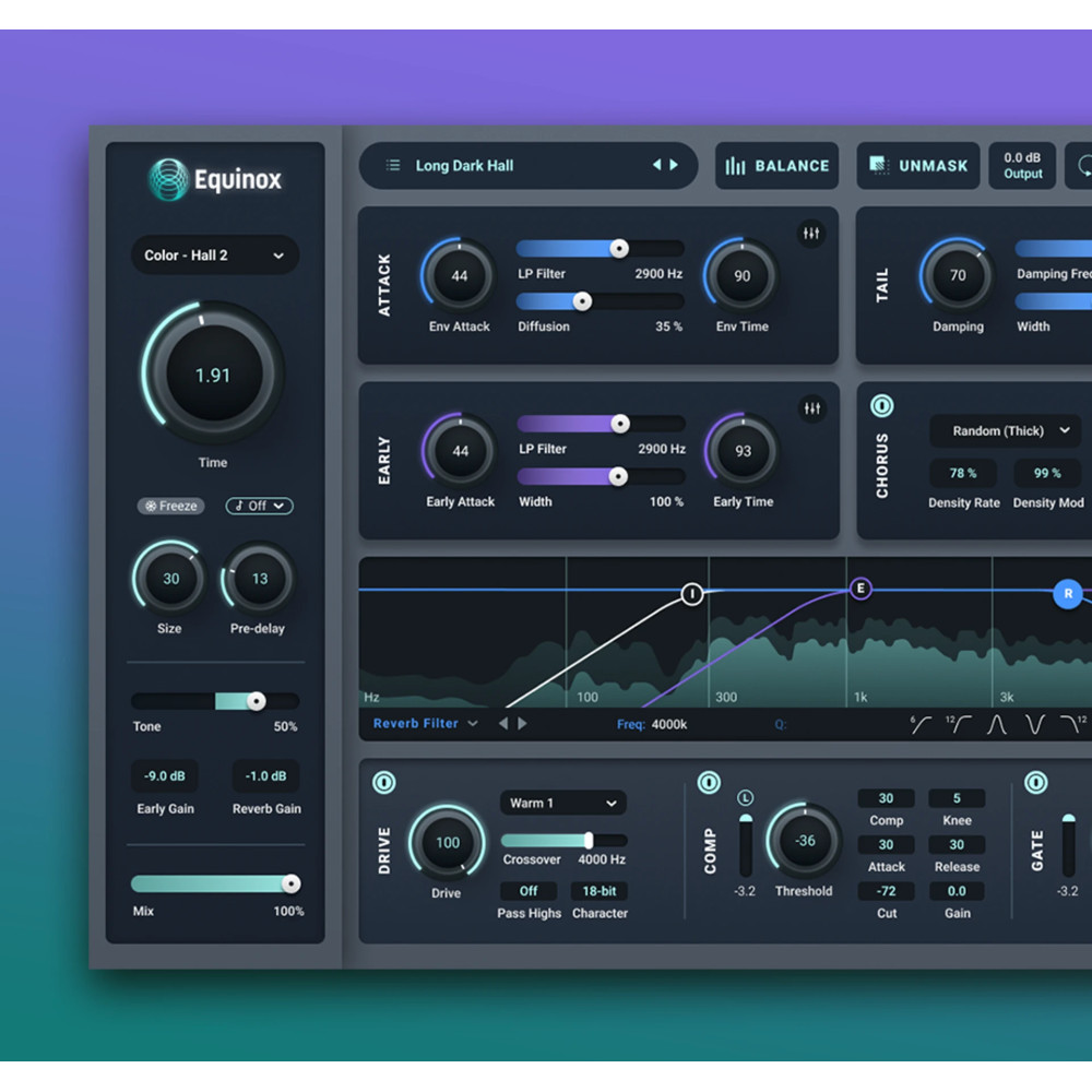 Izotope Everything Bundle: UPG from Post Production Suite