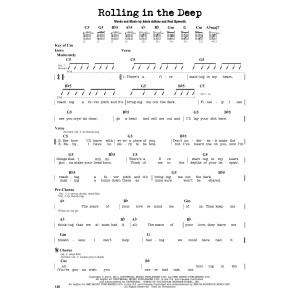 Rolling In The Deep