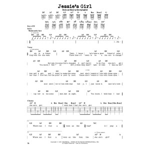 Jessie's Girl