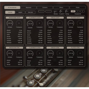 Melda PowerWoodwinds