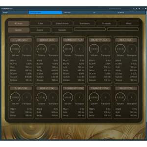 Melda Production PowerBrass