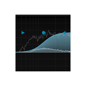 Nugen Audio Stereoplacer 2 vers Stereoplacer 3 Mise à jour