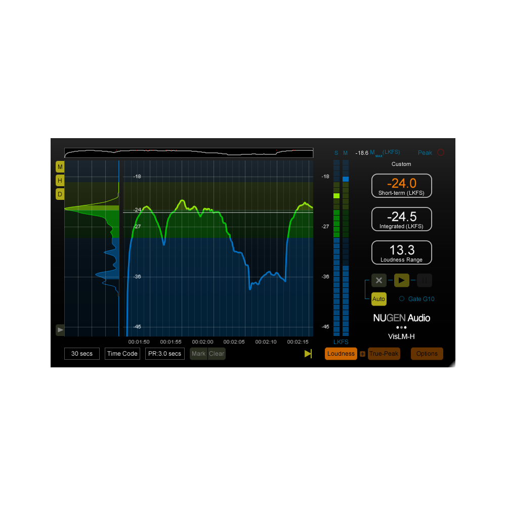 Nugen Audio VisLM-C 2 mise à jour vers VisLM 2