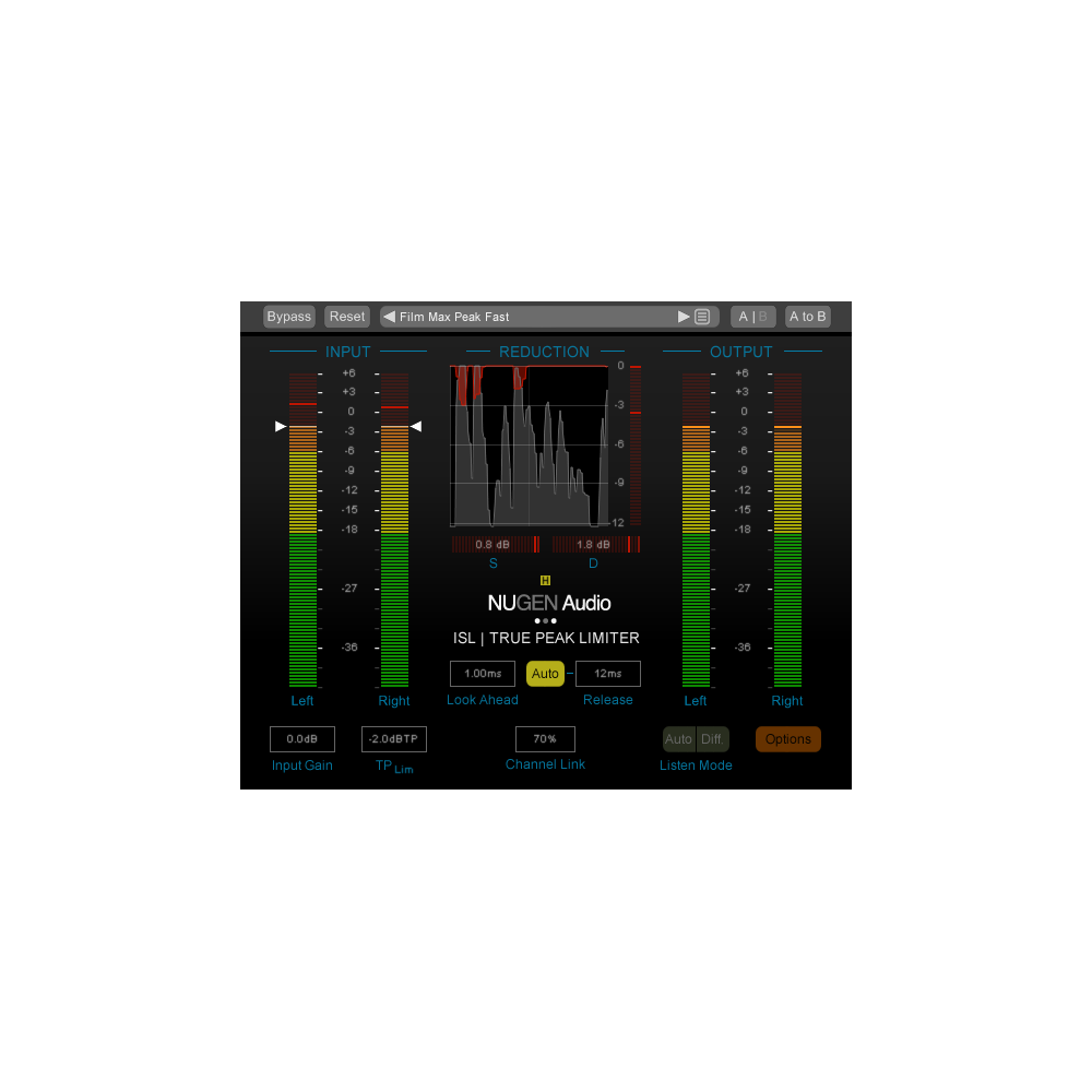 Nugen Audio ISL 2