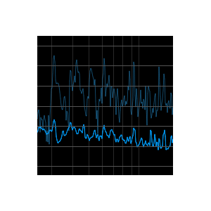 NUGEN Audio SEQ-S