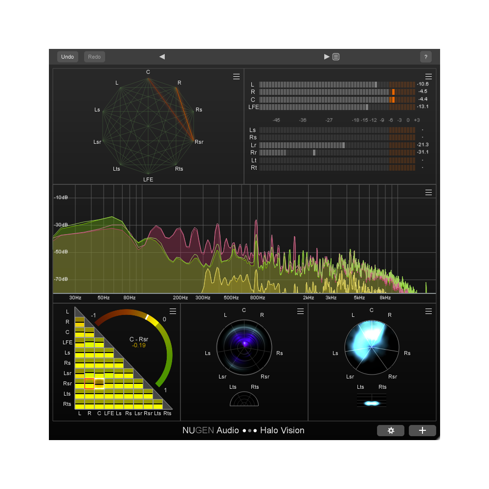 Nugen Audio Halo Vision