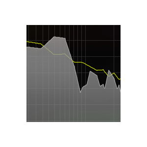 Nugen Audio Visualizer