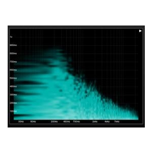 Nugen Audio Paragon ST
