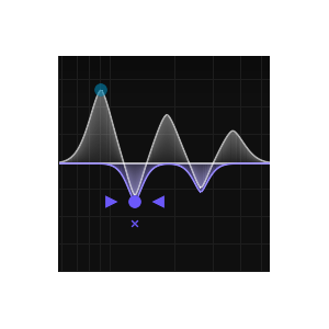Nugen Audio NUGEN Stereoplacer