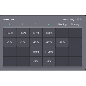 AIR Music Technology OPx-4